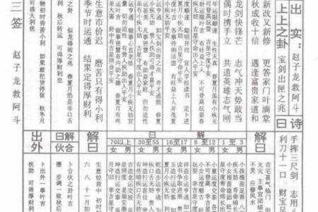 黄大仙灵签93号
