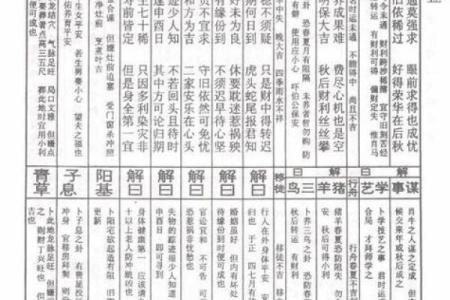 观音灵签23解签求工作