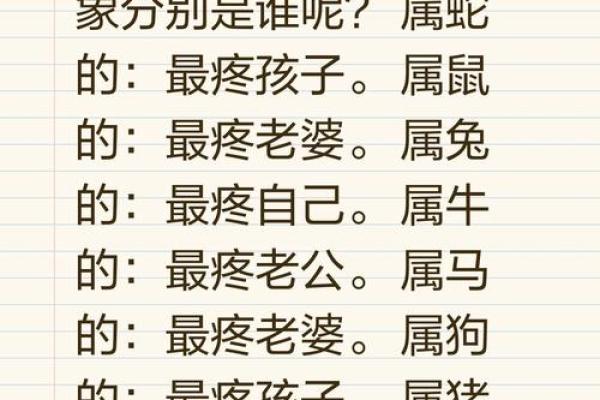 十五生肖：探索属鼠者的个性特征和相性配对