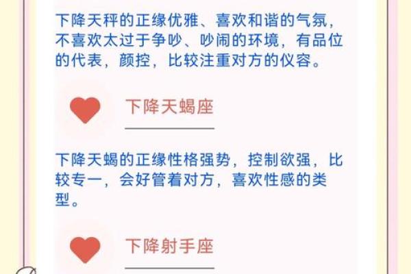上升星座和下降星座是相对的吗