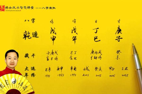 八字算命姻缘 有这些八字的命格天生婚姻不好