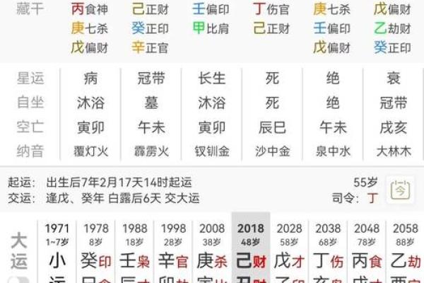 【解密象数派八字】-从容洞悉你的一生！