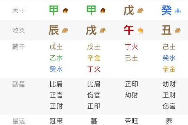 最佳八字软件排行榜-专业测算准确无比