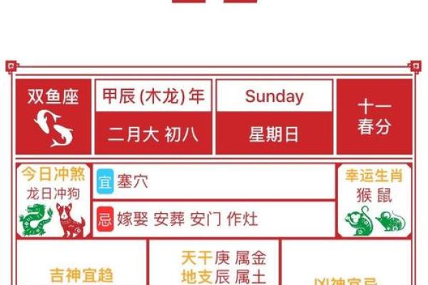 黄历今天适宜吃什么,今天黄历吃啥
