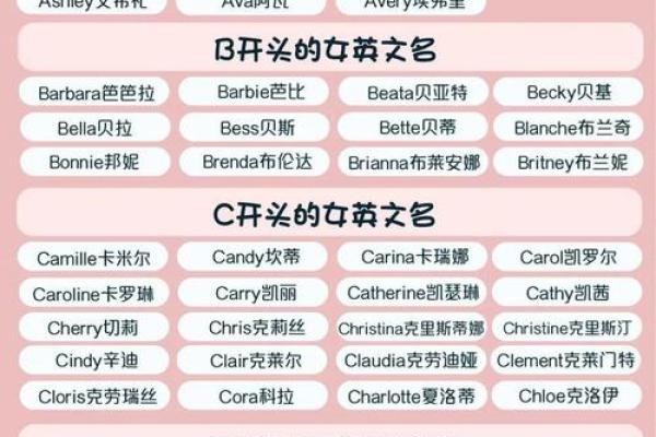 姓名配对职业 姓名配对 急切网？
