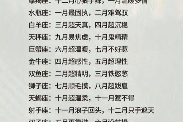 1月初9是哪个星座