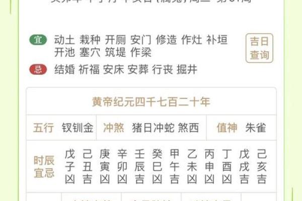 黄道吉日开业冲属？开业吉日相冲怎么办