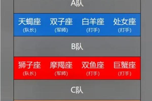 白羊天蝎座配对指数分析 白羊天蝎座配对指数是多少