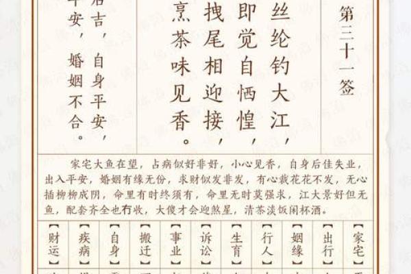 孔明灵签第三十签