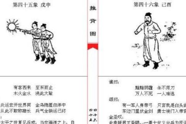 紫薇斗数算国运