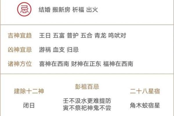 这些“吉日”到底有什么寓意