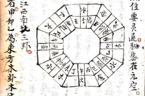 祖坟风水吉凶测算什么化解方法