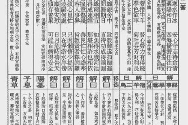 观音灵签第三十七签  观音灵签解签37