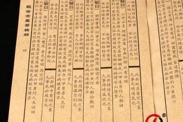 观音灵鉴第66签解签