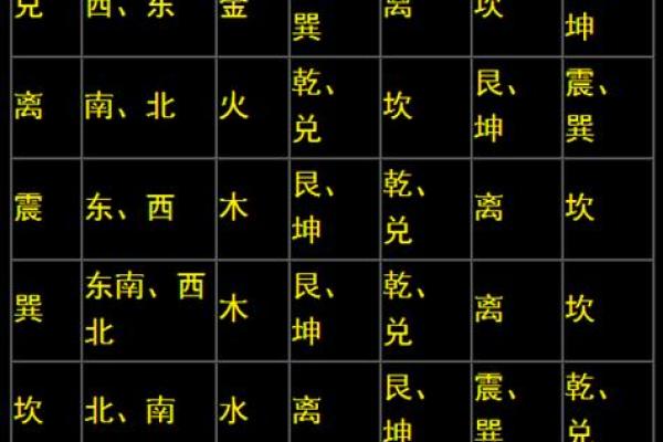【店铺八字测名】一个准确的八字姓名测算平台