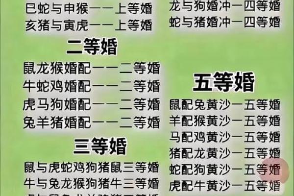 兔鼠生肖配对姻缘 兔与鼠的婚姻相配吗
