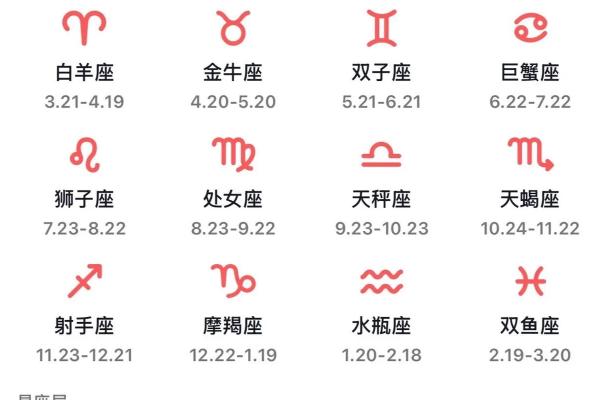 星座是按照生日吗还是出生