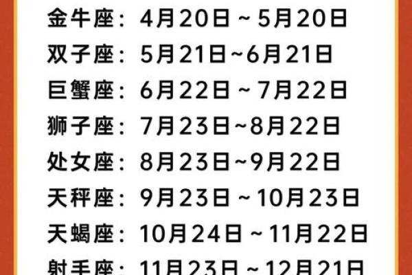 不知道自己是什么星座的可以查吗