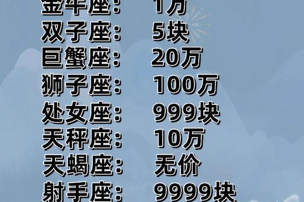 星座真的能代表一个人的颜值吗