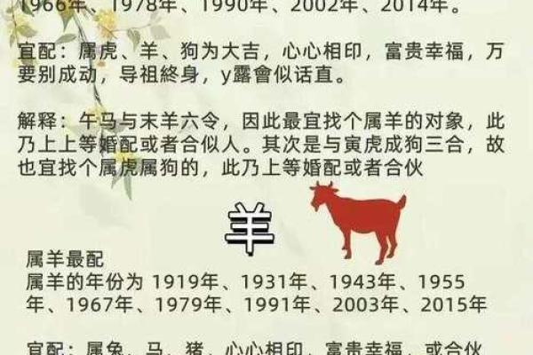 属马正缘出现在哪年 属马人婚姻配对表