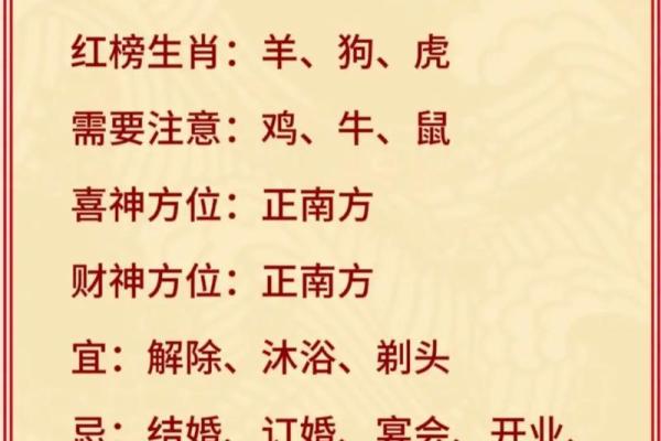2024年农历十二月属兔人搬家吉日推荐