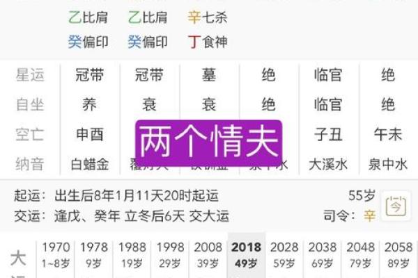 生辰实例分析：两气合而成象，象不可破？如何看八字命局的高低？