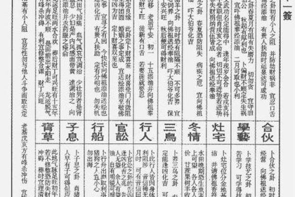 观音灵签午宫解签详解