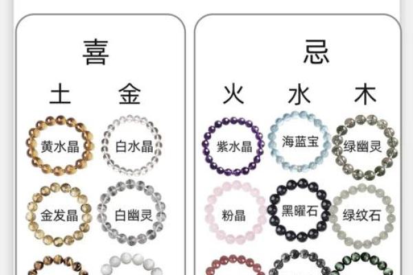 八字补金详解 如何通过八字补金