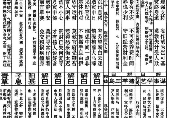 关帝灵签第37签