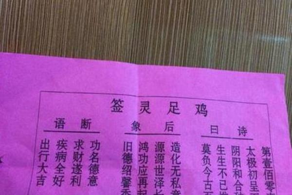 观音灵签25签姻缘何时
