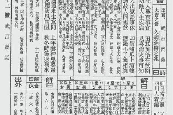 玄武山佛祖灵签解签