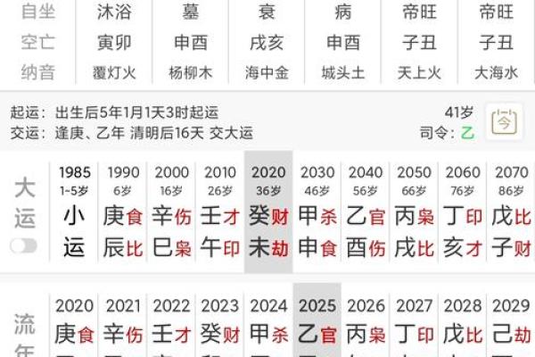 女命有官印的八字