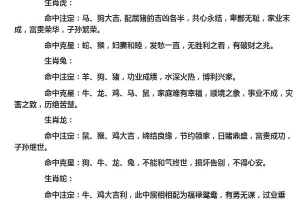 老祖宗姻缘配对表