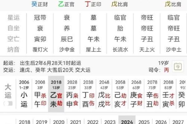 八字偏强偏财格局男命好吗
