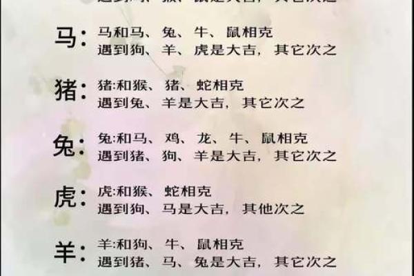 1968年属什么生肖几岁 1968年属什么生肖配对