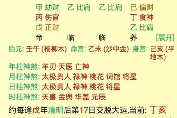 是爱人眼中最美的八字女命