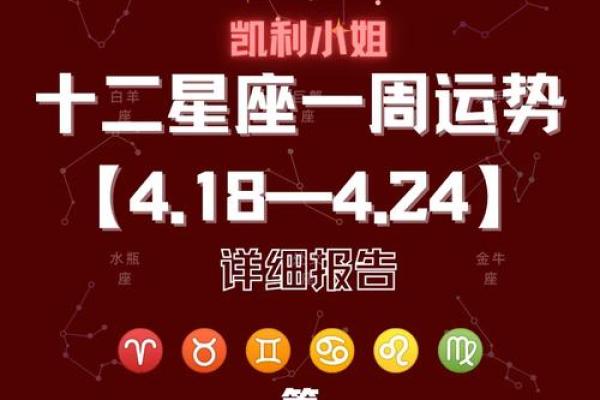 凯利7月星座运势怎么样
