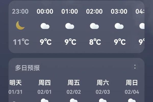 天气预报可以看星座运势