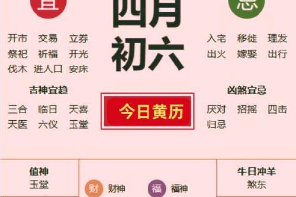 2024年壬寅年农历十一月装修吉日是哪几天？