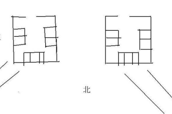 商业风水指南，成功路上选对门