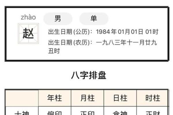 名字吉凶免费查询,姓名打分测试免费