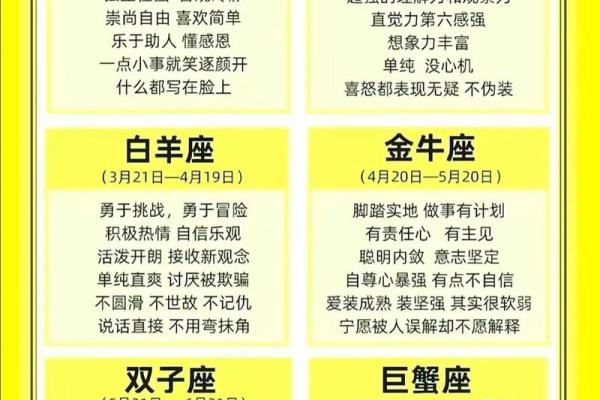 星座运势恋爱中和单身