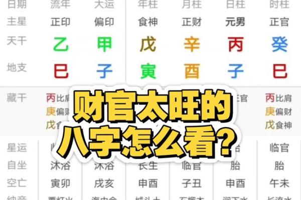 八字断财运方法 如何用八字断财运