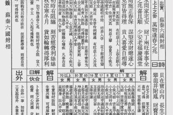 佛祖灵签12签解签属牛