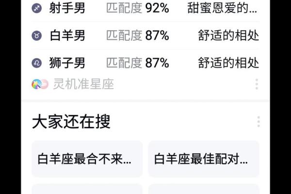白羊座下一个星座运势