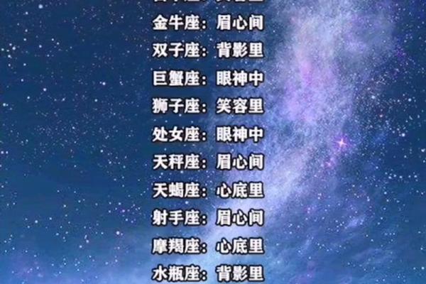 分手后能走出悲伤的星座吗