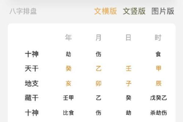 八字喜用神是水走什么大运