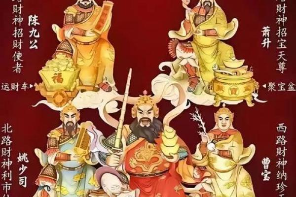谁是偏财神 财神摆放在哪里好