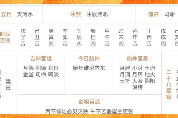 黄历的时辰吉凶查询