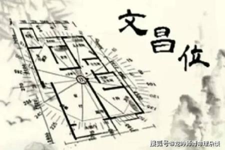 考生家长必看：文昌方位